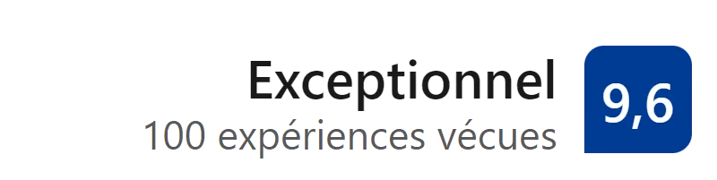 Booking.com : note exceptionnelle de 9,6 sur 10, basée sur 100 avis
